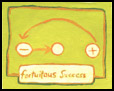 Fortuitous Success