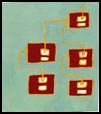 Hierarchical Network
