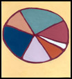 Pie II